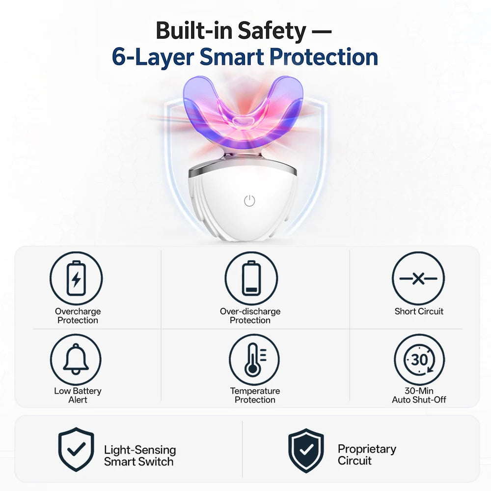 Silver Teeth Whitening Kits Global Brand Partner Resale Profit Business Opportunity Home Teeth Whitening Kit