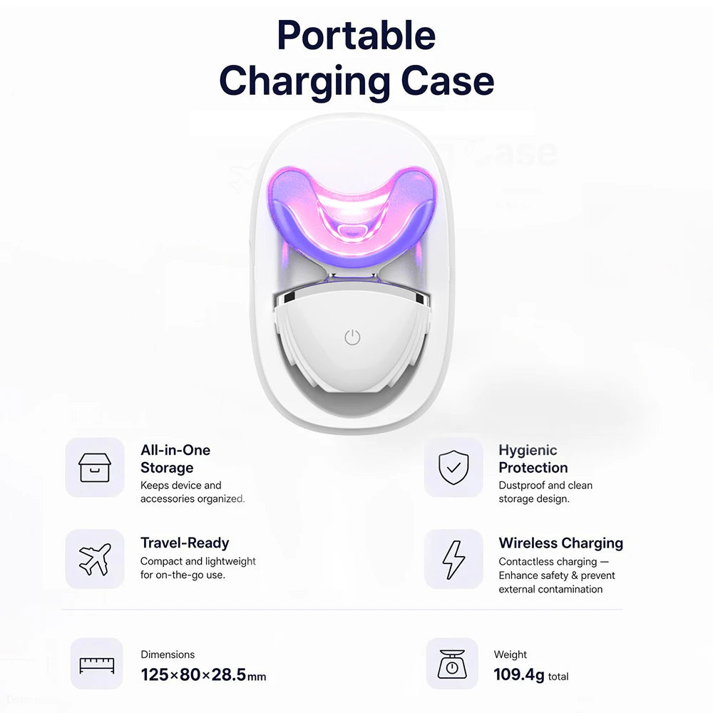 Silver Teeth Whitening Kits Global Brand Partner Resale Profit Business Opportunity Home Teeth Whitening Kit