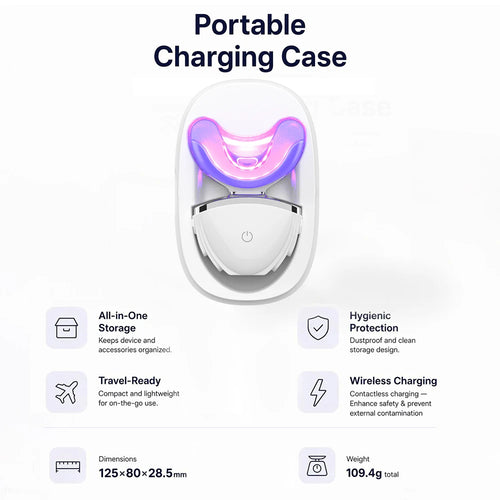 Silver Teeth Whitening Kits Global Brand Partner Resale Profit Business Opportunity Home Teeth Whitening Kit